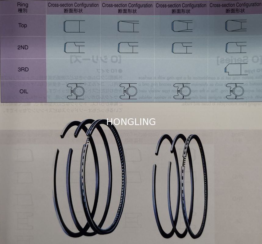 NTA855 Diesel Engine Part Piston Ring Set 3801056 CUMMINS KTA19 3803472